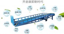 8-10T移動(dòng)式登車(chē)橋/液壓裝卸平臺(tái)/叉車(chē)集裝廂卸貨